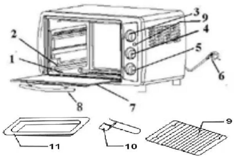 TRISTAR OV1411 - IDENTIFICACION DE LAS PARTES - 1