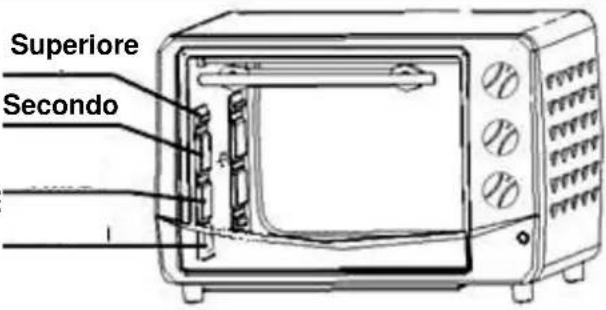 TRISTAR OV1413 - N.B.: - 1