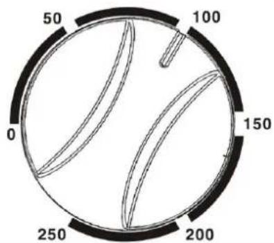 TRISTAR OV1413 - Commandes des fonctions - 1