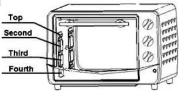 TRISTAR OV1413 - USE INDICTION - 1