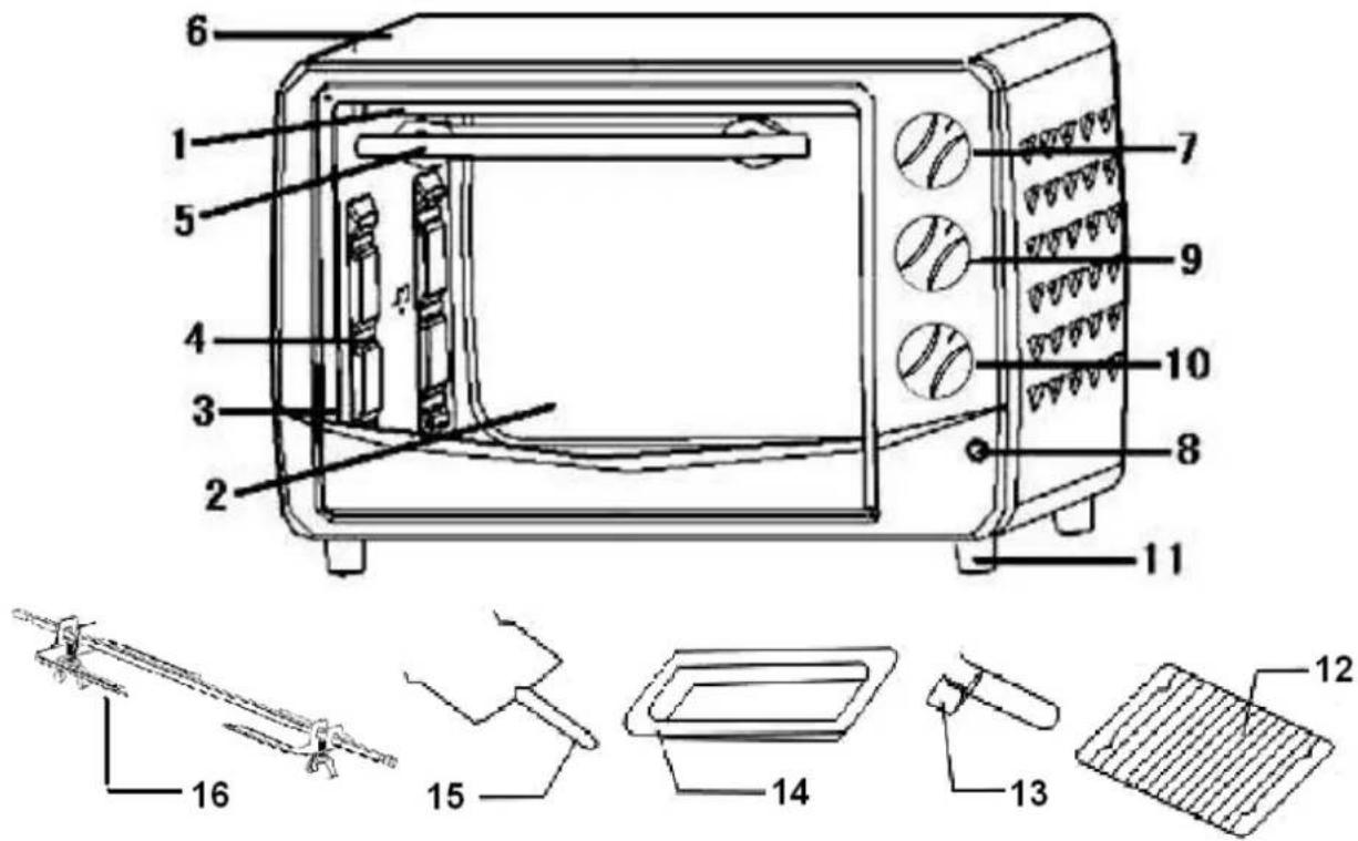 TRISTAR OV1413 - Istruzioni di sicurezza generale - 1