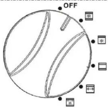 TRISTAR OV1413 - Commandes des fonctions - 2
