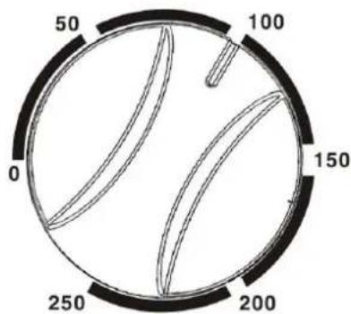 TRISTAR OV1413 - Bediening van de knoppen - 1