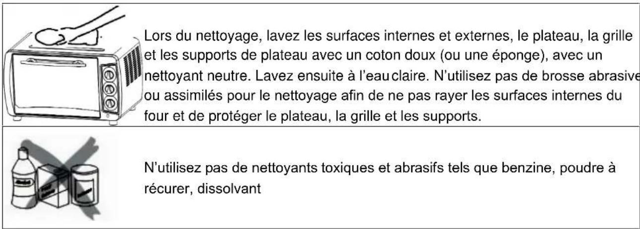 TRISTAR OV1412 - METHODE DE NETTOYAGE - 2