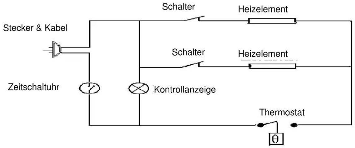 TRISTAR OV1412 - EINZELTEILE - 1