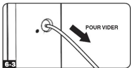 Tripp Lite SMARTRACK - 6-3 Mode de déshumidification - 3