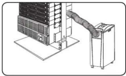 Tripp Lite SMARTRACK - Aplicaciones Recomendadas - 2