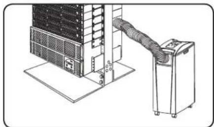 Tripp Lite SMARTRACK - Recommended Applications: - 2