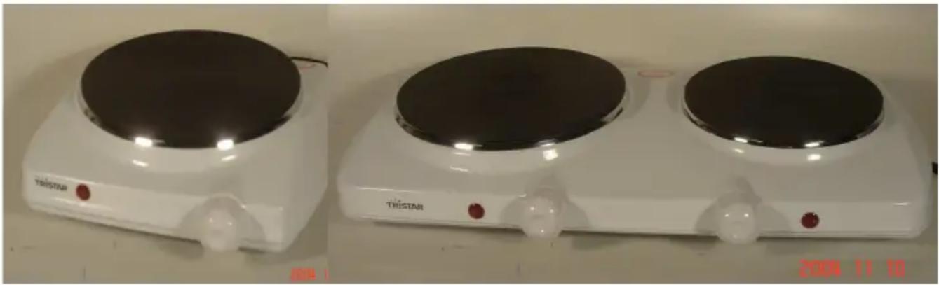 TRISTAR KP6182 - 1
