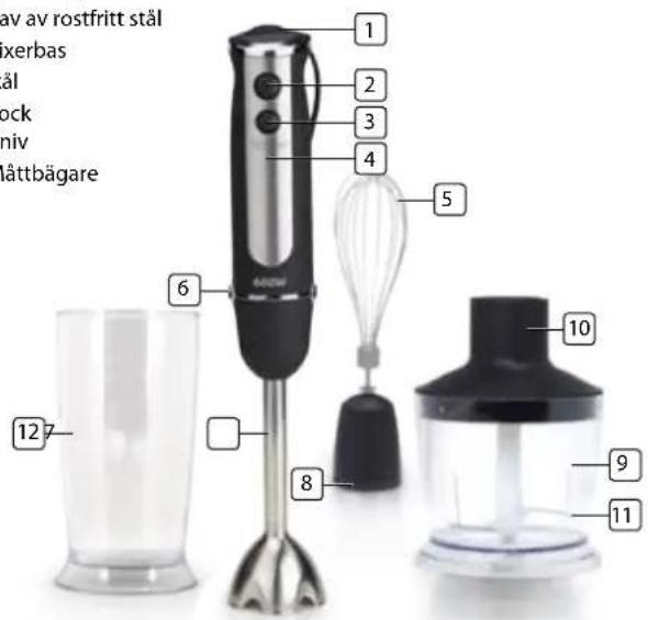 TRISTAR MX4157 - BeSkRIVNIng aV DelaR - 1