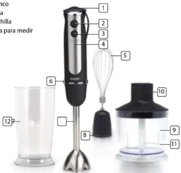 TRISTAR MX4157 - DESCRIPICION DE LAS PARTES - 1