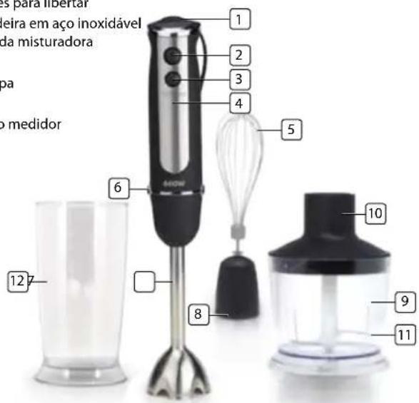 TRISTAR MX4157 - DeScRIcão DaS PeCaS - 1