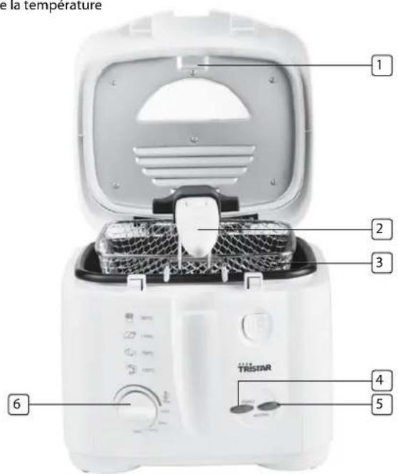 TRISTAR FR6932 - description des Pieces - 1