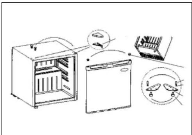 TRISTAR KB7441 - INSTRuCTIoNS PouR ChaNgeR le SeNS D'ouVeRTuRe De la PoRTe - 1