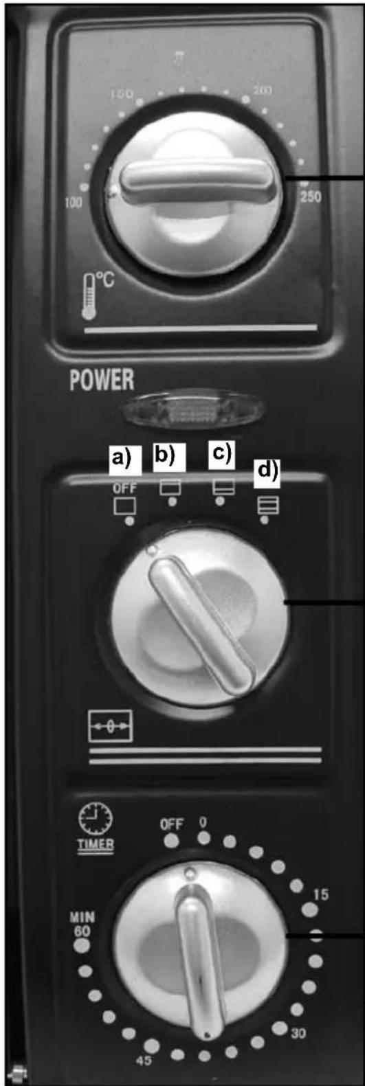 TRISA Forno Classico 7315 42 45 - Description des commutateurs - 1