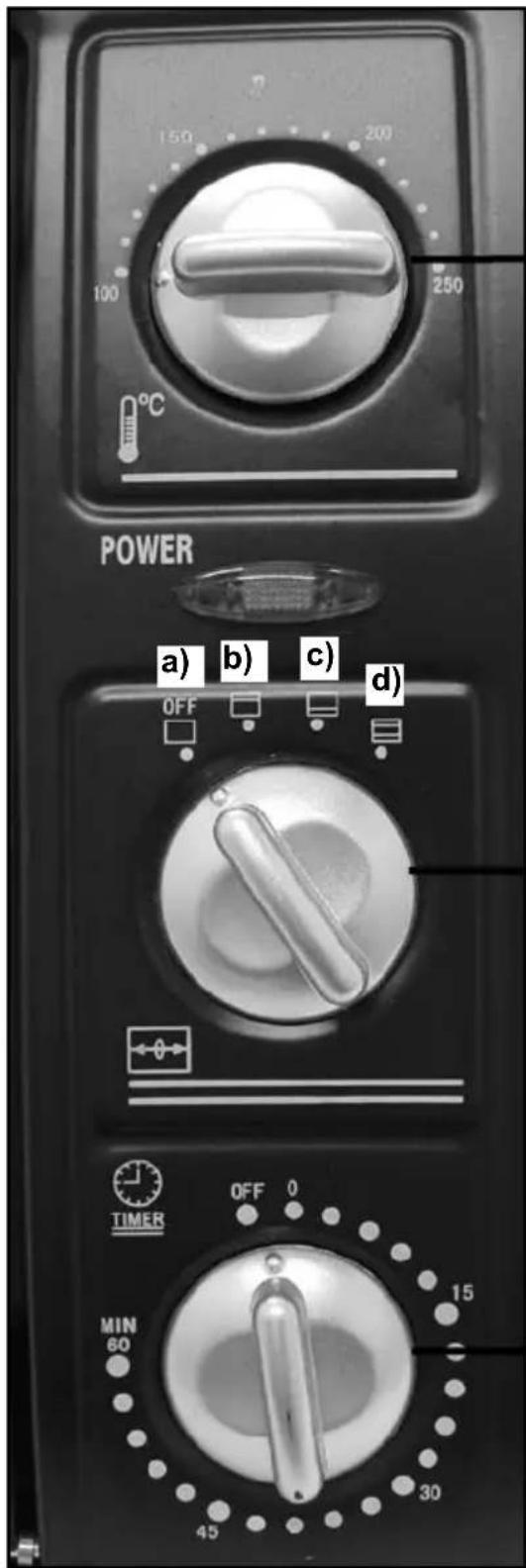 TRISA Forno Classico 7315 42 45 - Description of controls - 1