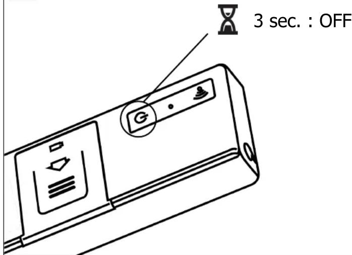 TRUST Wireless Laser Presenter 16448 - Wireless Laser Presenter - 3