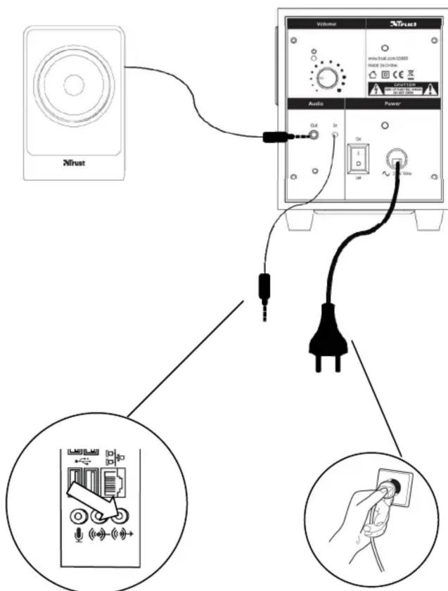 TRUST MiDo 2.1 - Declare that the product - 2