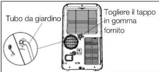 ELECTROLUX EXP12HN1WI - Aesto punto il tubo potra: - 1