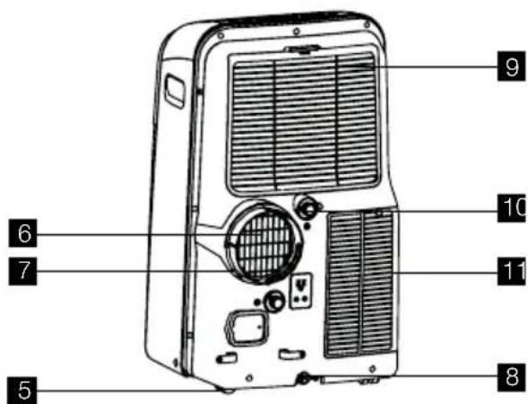 ELECTROLUX EXP12HN1WI - DESCRIZIONE DELL'APPARECCHIATURA - 2