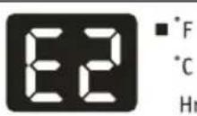 ELECTROLUX EXP12HN1WI - FAULT CODE: - 2