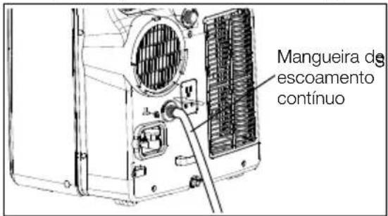 ELECTROLUX EXP12HN1WI - A mangueira pode: - 2