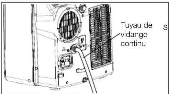 ELECTROLUX EXP12HN1WI - Le tuyau peut alors : - 2