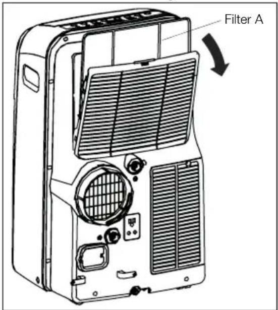 ELECTROLUX EXP12HN1WI - Air Filter Cleaning - 1
