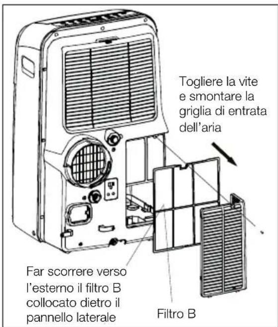 ELECTROLUX EXP12HN1WI - CURA E PULIZIA - 2