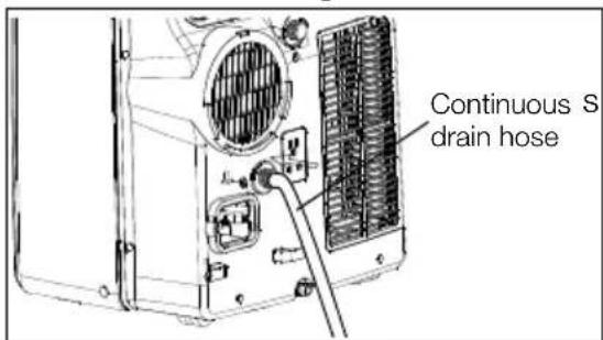 ELECTROLUX EXP12HN1WI - The hose may then: - 2