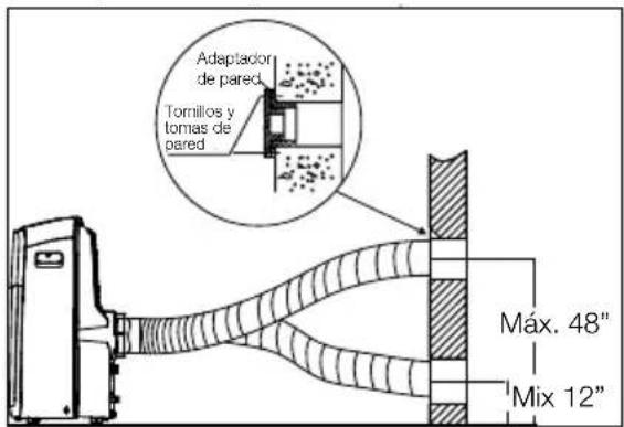 ELECTROLUX EXP12HN1WI - DESCARGA DE PARED - 1
