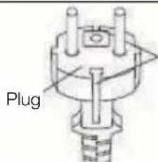 ELECTROLUX EXP12HN1WI - Warning for power supply cord - 1