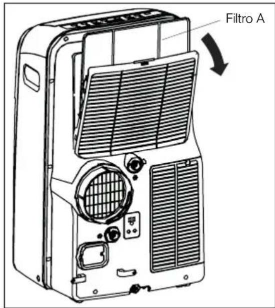 ELECTROLUX EXP12HN1WI - MANTENIMIENTO Y LIMPIEZA - 1