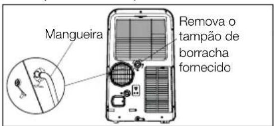ELECTROLUX EXP12HN1WI - A mangueira pode: - 1