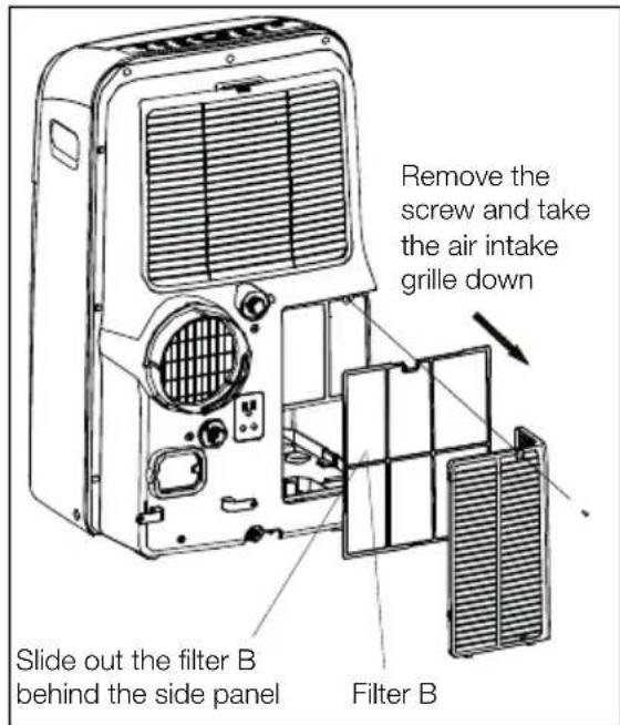 ELECTROLUX EXP12HN1WI - Air Filter Cleaning - 2
