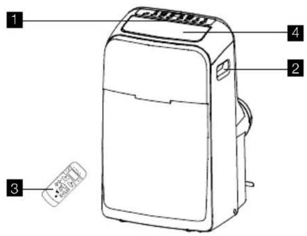 ELECTROLUX EXP12HN1WI - DESCRICAO DO APARELHO - 1