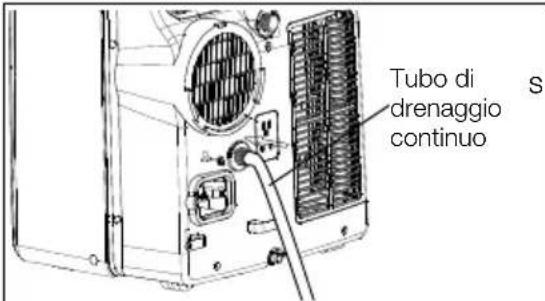 ELECTROLUX EXP12HN1WI - Aesto punto il tubo potra: - 2