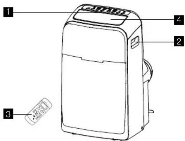 ELECTROLUX EXP12HN1WI - Description de l'appareil - 1