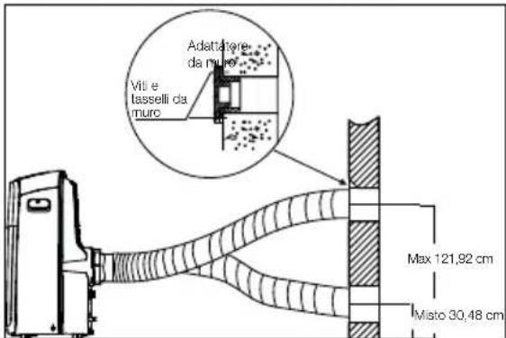 ELECTROLUX EXP12HN1WI - SCARICO DA MURO - 1