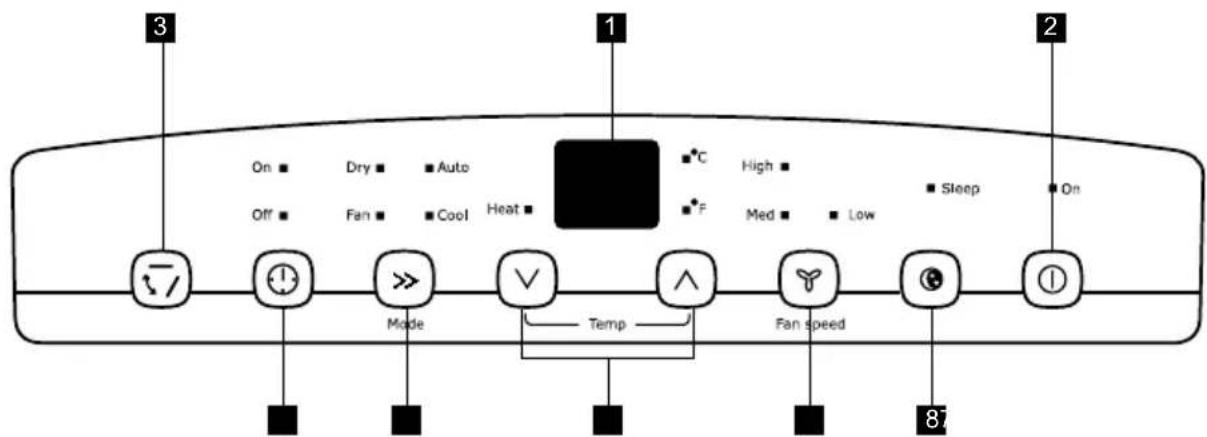 ELECTROLUX EXP12HN1WI - AIR CONDITIONER FEATURES - 1