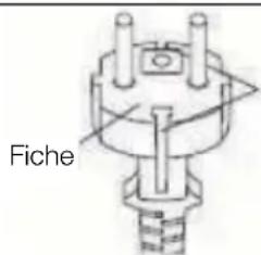 ELECTROLUX EXP09HN1WI - Attention! - 1