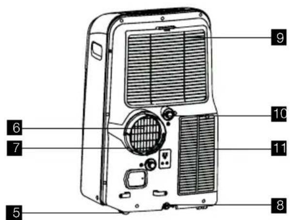 ELECTROLUX EXP09HN1WI - DESCRIPCION DE LA UNIDAD - 2