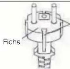 ELECTROLUX EXP09HN1WI - Cuido! - 1