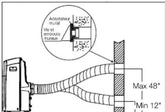 ELECTROLUX EXP09HN1WI - DéCHARGEMENT PAR LE MUR - 1