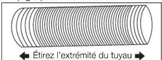 ELECTROLUX EXP09HN1WI - INSTRUCTIONS D'INSTALLATION - 3