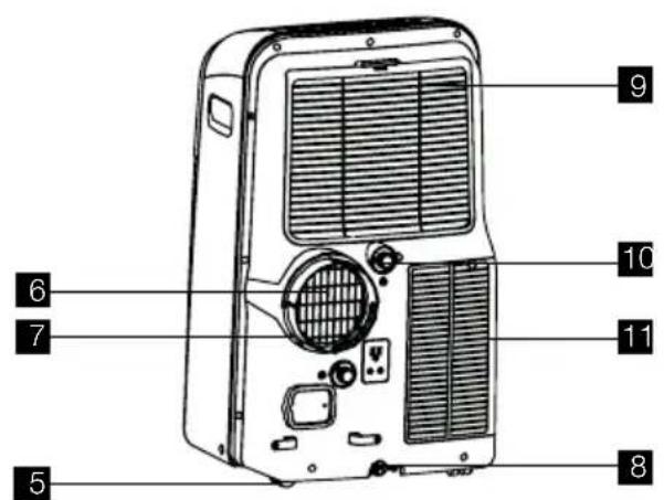 ELECTROLUX EXP09HN1WI - UNIT DESCRIPTION - 2