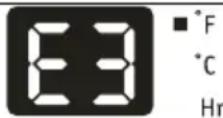 ELECTROLUX EXP09HN1WI - CODICE GUASTO: - 4