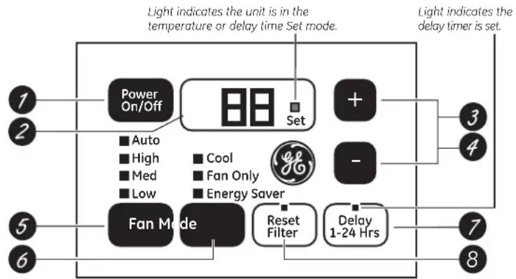 GE AEM18DP - USE OF EXTENSION CORDS - 2