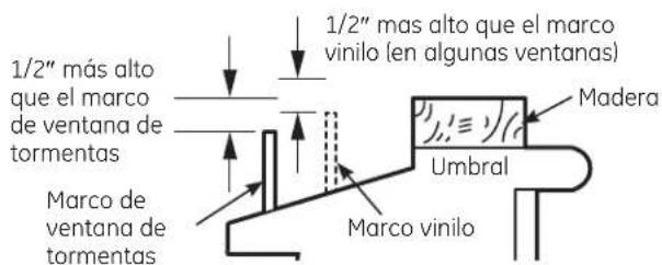 GE AEM18DP - PEDAZOS DE MADERA - 1