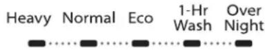 AMANA ADB1100AWS - Select a Cycle (cycles vary by model) - 1